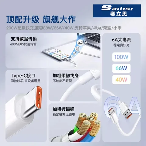 赛立思 65W 氮化镓快充套装 · 图片3