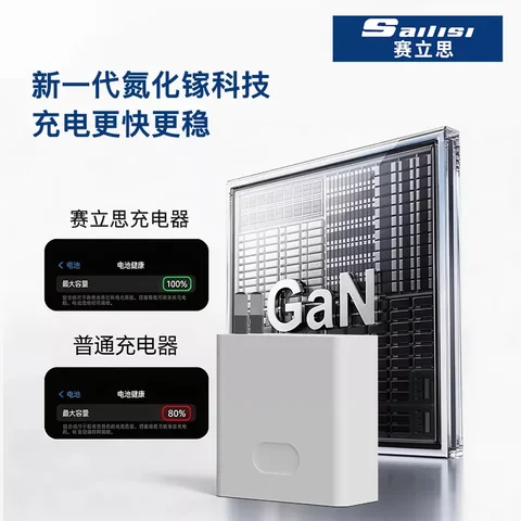 赛立思 65W 氮化镓快充套装 · 图片5