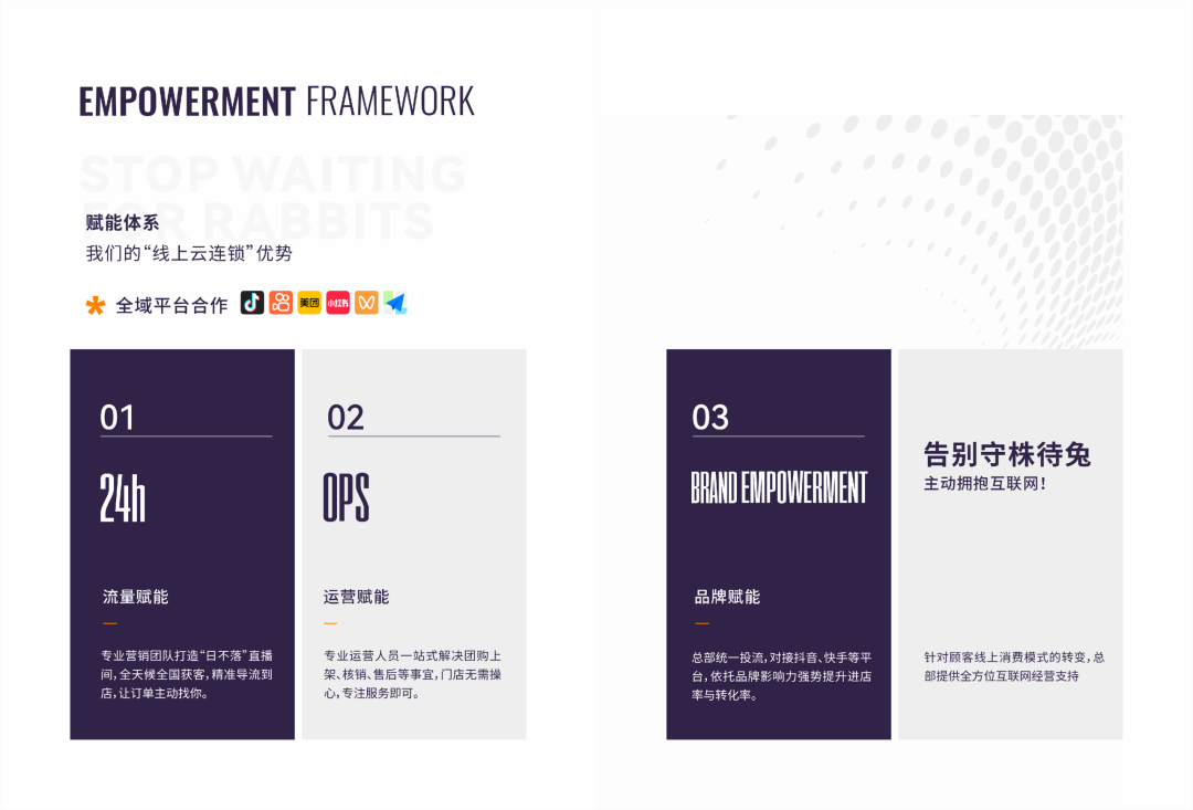 【极修匠全国招商】手机维修行业连锁联营开启抖音团购流量赋能。线上引流 + 线下维修双向增收诚邀全国维修同行合作!配图2